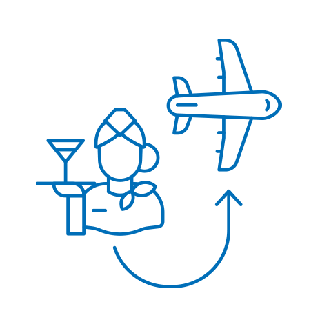 Icon eines Flugzeugs mit stilisierten Personen, das Tätigkeiten im Servicebereich symbolisiert.